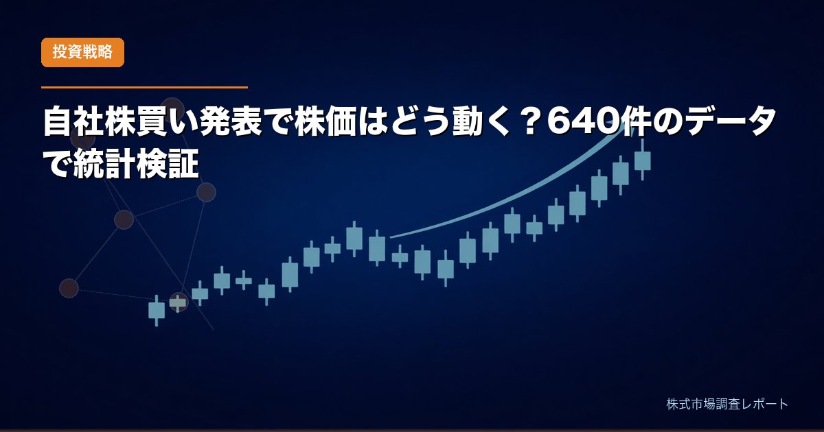 自社株買い発表で株価はどう動く？600件のデータで統計検証