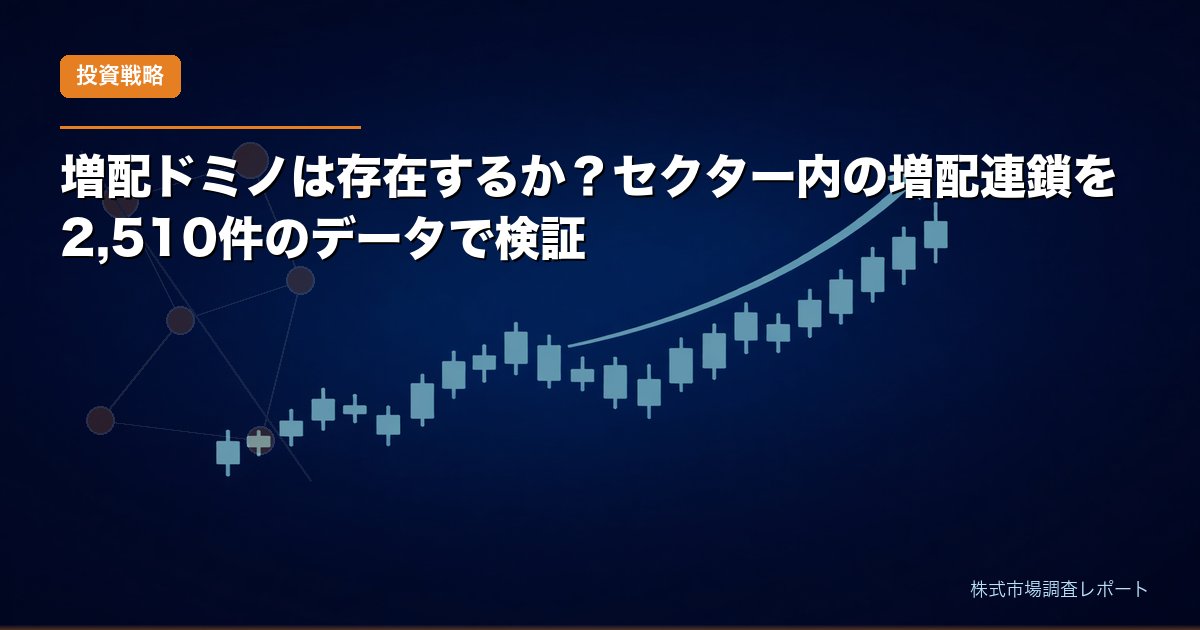 増配ドミノは存在するか？セクター内の増配連鎖を2,510件のデータで検証