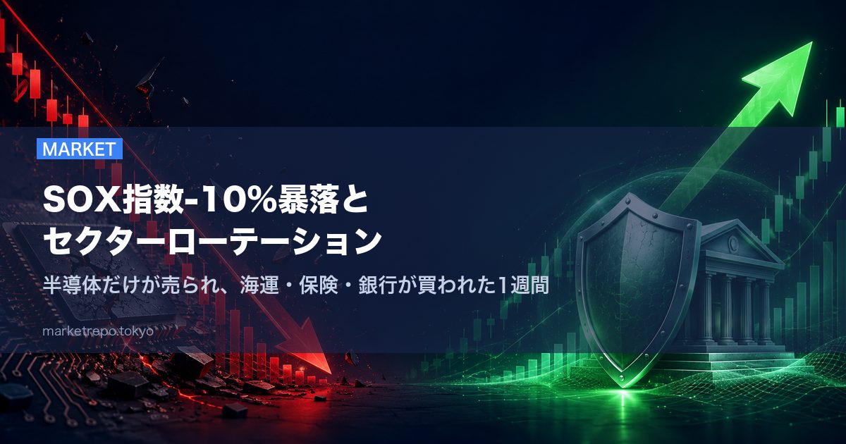 SOX半導体指数-10%暴落とセクターローテーション